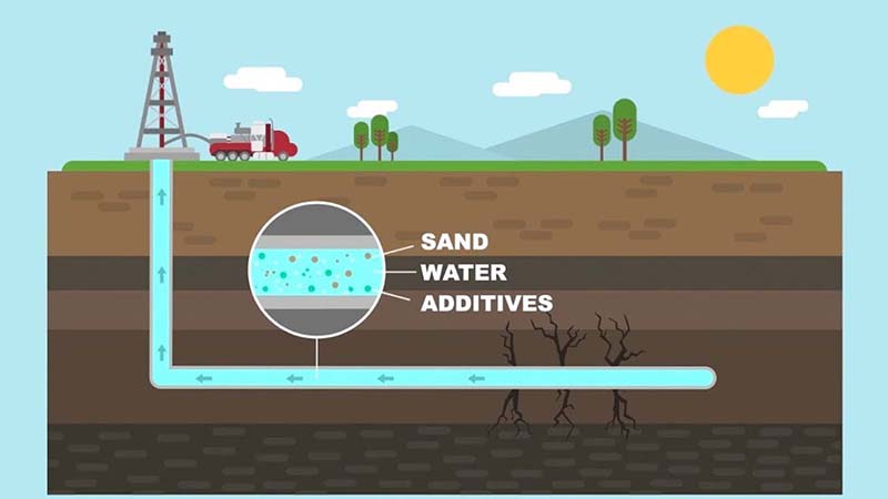 hydraulic-fracturing